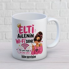 AJANS415 Kişiye Özel Elti Tasarımlı Ailenin Wi-Fi'sidir Yazılı Isimli Seramik Kupa Bardak