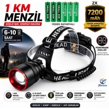 farissu Small Sun SM-F786T 30W 3000 Lümen Zoomlu Sensörlü Şarjlı Kafa Feneri  (Yedek Bataryalı)
