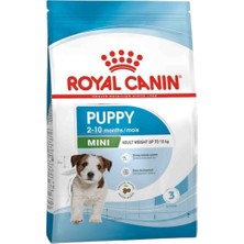 Royal Canin Premium Market Royal Canin Mini Puppy Küçük Irk Yavru Köpek Maması 2kg
