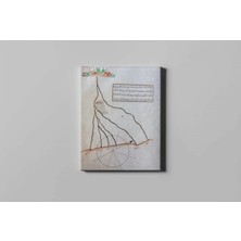 Fotolyo Piri Reis Kitab-I Bahriye Firare Haritası