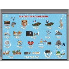 Eğlenceli Sınıf Hz Muhammedin Hayatı Afiş