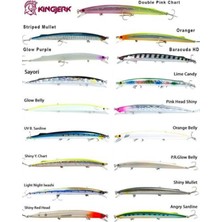 St. Morritz Kingjerk Sinking 19CM 34GR Maket Balık