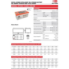 Akü Outdo OT200-12 Ekranlı Ds-Igel Energy Storage Deep Cycle Vrla Gel/ds/cd 10HR 12V 208AH