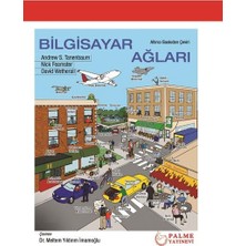 Brf Store Sidelyasell Bilgisayar Ağları