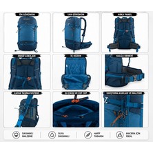 Deuter Pınguın Ace 27 Petrol Sırt Canta