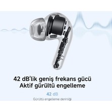 Adalı Store Xiaomi Redmi Buds 8 Lite Siyah Kulakiçi Kulaklık Tws - Anc Bt 5.4 (Xiaomi Tr
