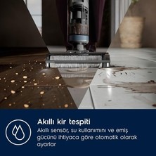 Adalı Store Islak ve Kuru Dikey Şarjlı Süpürge, 21.6V Güç ve Yüksek Performans