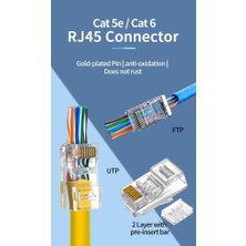 OEM Primex PX-560C6 Rj-45 Cat6 100 Lü Paket Yeni Nesil RJ45 Jack Utp