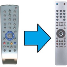 Herz Grundig ile Uyumlu Model TP-170C Tv Kumandası-Resimde Sağdaki Gönderilir