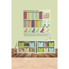 Ayrex Buffer® 70X70CM Statik Iz Bırakmaz Kağıt Renkli Çarpım Tablosu
