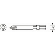 Proscr Pozi Bits Uç Pz4 25MM