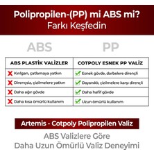 Brf Store Megsan Cotpoly Orta Boy Valiz, Polipropilen Valiz, Artemis Darbeye Dayanıklı Bavul (Turuncu Orta)