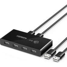 Brf Store Sidelyasell Ugreen 4 Port USB Pc Switch Paylaşım Adaptörü