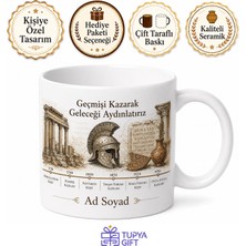Tupya Gift Tarih Şeridi Antik Çağ Roma Imparatorluğu Kazı Çalışması Kupa Bardak Hediye