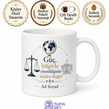 Tupya Gift Siyaset Bilimciye Hediye Diplomasi Uluslararası Ilişkiler Seçim Analizi Politik Güç Kupa
