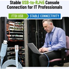 Özkaya Store A-5238A USB Cisco Konsol Consol RJ45 CH340 Kablosu - 1.8 M
