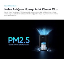Şımart Akıllı Hava Temizleyici, H13 Hepa Filtreli, Uv ve Iyonizerli