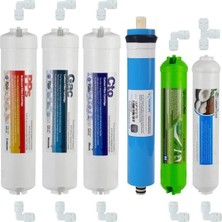 Ayrex Sulook 476 Kapalı Kasa Su Arıtma Cihazı 6 Lı Inline Filtresi Seti 6 Aşamalı Vontron Memb