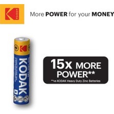 TeknoKapsül Max 20 Adet Alkalin Ince Pil-Aaa-Shrink
