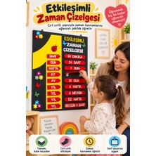 Aydede Oyunevi Etkileşimli Zaman Çizelgesi Keçe Eğitim Panosu – Cırt Cırtlı Zaman Kavramları 2. ve 3. Sınıf Matematik Materyali
