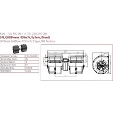 KORMAS 24V KALORİFER MOTORU (BLOWER) (335*148 MM) (3 DEVİR)
