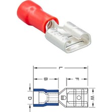 DİŞİ FİŞ STANDART TIRNAKSIZ (İZOLELİ) (KALAYLI) (6.3 MM) (0.50-1.50 MM KABLO UYUMLU) KIRMIZI