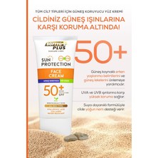 Softto Plus 50 Spf Koruyuculu Vücut Ve Yüz Güneş Kremi Uva&Uvb 75 Ml