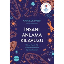Irene Insanı Anlama Kılavuzu