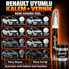 Simatechcolor Renault Kpn Grıs Tıtanıum Nacre Metallıc Uyumlu Rötuş Kalemi + Vernik