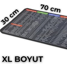 TeknoKapsül Kısayol Xl Mousepad | 70X30 cm Masa Matı | Excel, Word, Photoshop, Cad Tüm Kısayollar Elinizin Altında | Çift Dikişli Kenarlar, Kaymaz Taban | Ofis ve Verimlilik Için Şık ve Işlevsel Tasarım