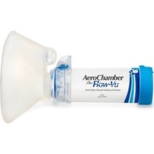 Belirtilmemiş Flow-Vu - Anti-Statik - Inhaler - Mavi