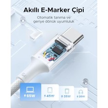 TeknoKapsül Usb-C 100W 5A Qc Pd Örgülü Hızlı Şarj Kablosu, 1 Metre, Mavi, 65253