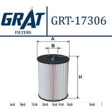 Grat 17306 Yakıt Filtresi Mondeo Iv 2.0 T Dcı 07>volvo S60 S80 V60 V70 XC70 XC60 07 17 Dizel 5 Cyl 1