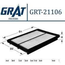 Grat 21106 Hava Filtresi Mitsubishi Asx 1.6 1.8 10> Lancer 1.5 08> Outlander 2.0 4007 4008 07> C2700
