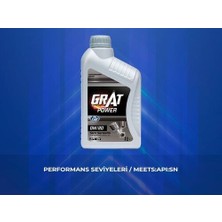 Grat 600201 Motor Yağı 1 Lt 0W20 Tam Sentetik Apı Sn 600201
