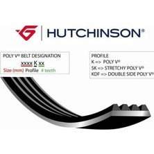 Hutchinson 5PK1850 1850 K 5 Kanallı Kayışı Hyundai Matrı1.5 03 08 Kia Cerato 1.6 16V 06 Bmw 2.5d 525