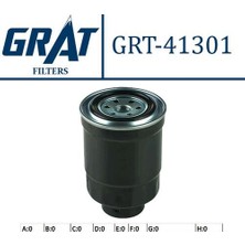Grat 41301 Mazot Filtresi Açık Tip Nissan D21 88 98 Navara 2.5 Dcı 05>08 Skystar 03>-Vanette Cargo L