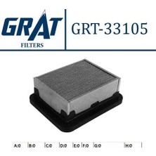 Grat 33105 Hava Filtresi Daihatsu Hijet Towner - Piaggio 1.0 95> 17801-87710