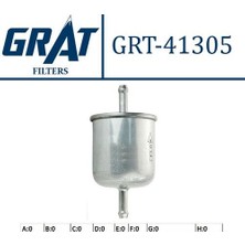 Grat 41305 Benzin Filtresi Nissan Almera Maxima Micra K11 Pathfinder Patrol Primera P10 Primera P11