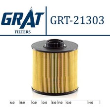 Grat 21303 Mazot Filtresi Mitsubishi Fuso Canter FE711 FE730 FE839 FE859 09 Euro4 2007>2010 ME222135