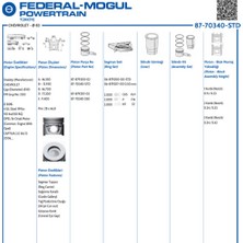 Goetze 87-70340-050 Motor Piston Segman Captiva 2.0d 150PS (83.50MM) (050) 25182669