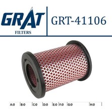 Grat 41106 Hava Filtresi Nissan D22 Pick Up 9802 Çift Kabin Makara Tip 165462S601