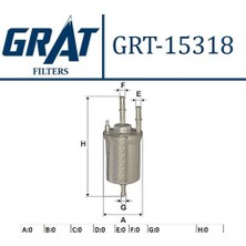 Grat 15318 Yakıt Filtresi 6.6 Bar Vw Amarok 10 Caddy 11 Golf 04 14 Polo 10 A3 04>13 Leon 06 13 Octav