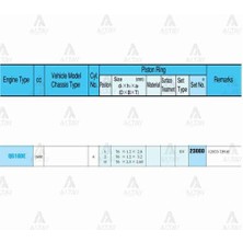 Riken 23080-050 Segman Primera 03>07 1.6 76.50MM QG16DE 0.50 Takım 23080050