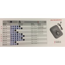 Servet S035118 Dış Dikiz Aynası Küçük Man M90 F90 Manuel Isıtmalı Belgeli Sağ Sol (218×170) (400 Eği