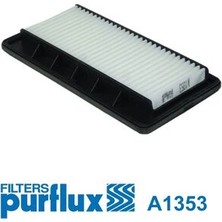 Purflux A1353 Filtre Hava Atos 99>04 C3766