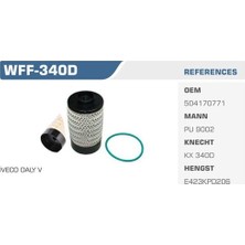 Winkel WFF-340D Yakıt Filtresi Daily Iv 06>07 Daily Iv V 06> 11> Koli 24 Ad. MG1654