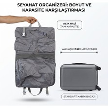 Veraura Lifestyle Seyahat Çantası - Yer Küçültücü Organizer  - Çok Bölmeli