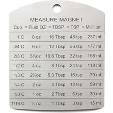 Brf Store Acanticaret Rsvp International Endurance Magnet Koleksiyonu Paslanmaz Çelik, Dönüşüm Mıknatısı, 4.12