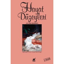 Girişimci Kadın Hayat Düzeyleri